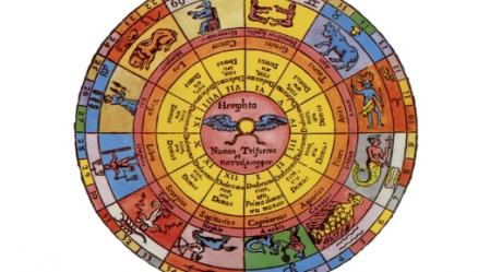 מהי אסטרולוגיה?