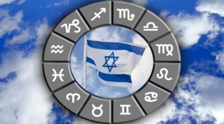 תחזית אסטרולוגית שנתית למדינת ישראל.